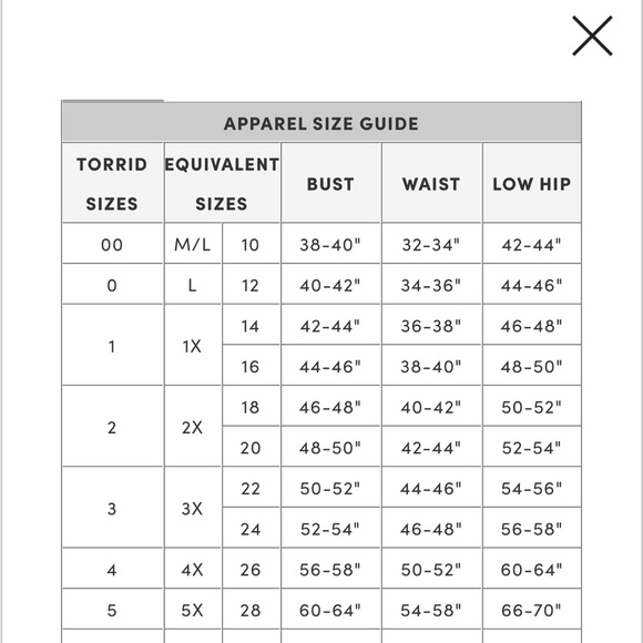 Torrid leopard print overlay swim suit/dress - Picture 6 of 6